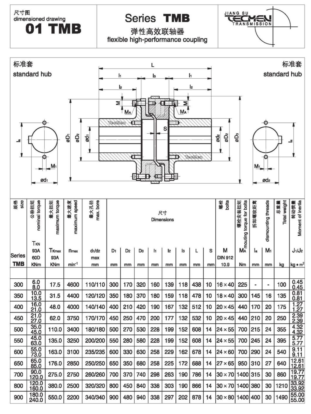 01tmb350 Series Flexible High-Performance Coupling