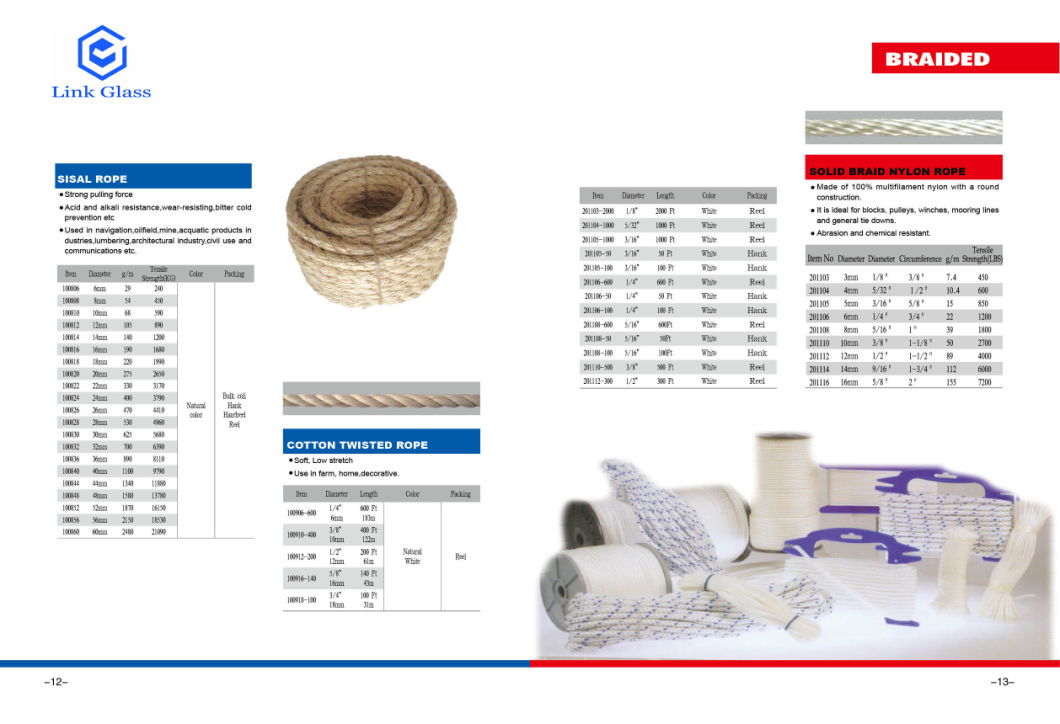 PP Danline Twisted Rope: 3 Strand Twisted Polyethylene Rope