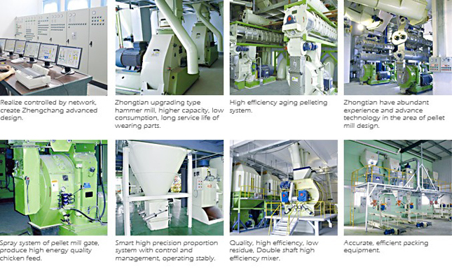 High Efficiency Feed Hammer Mill Grinder with Ce and ISO