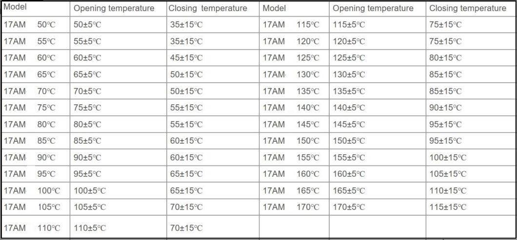 250V 8A Thermostat Switch 17am Series Thermal Temperature Protector