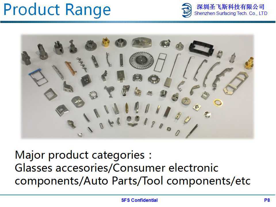 Stainless Steel Hexagon Socket Button Head Screw for Auto Parts at Best Price and Free Samples in DIN, ANSI, JIS Standards