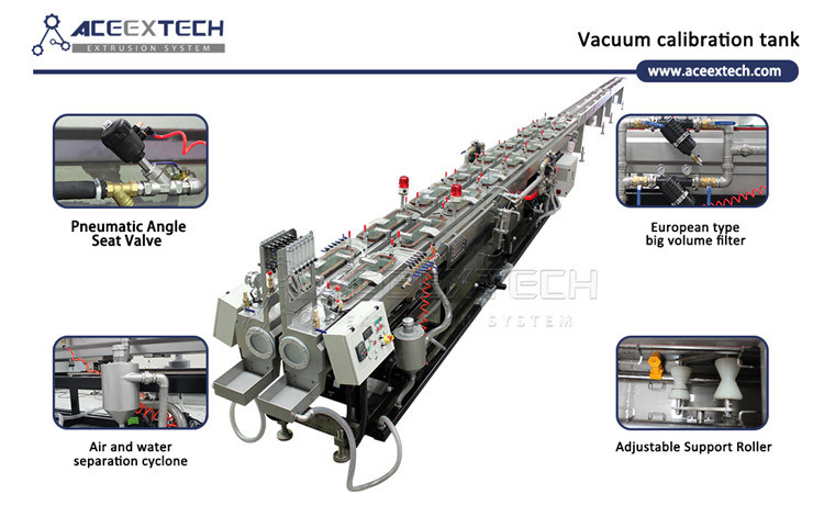 75-160mm PPR Pipe Production Line