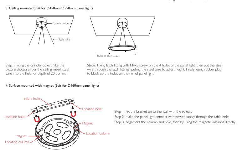 Rai>80 18W Square LED Panel Light LED Panel Ceiling LED Panel Lamp with Bulit in LED Driver