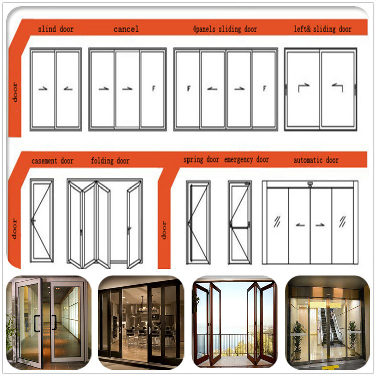 Security Double Glazing Aluminum Thermal Break Sliding Doors/Aluminium Casement Doors