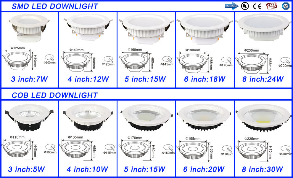 LED Ceiling Light Downlight Spotlight Recessed Lighting Fixture Down 7W/12W