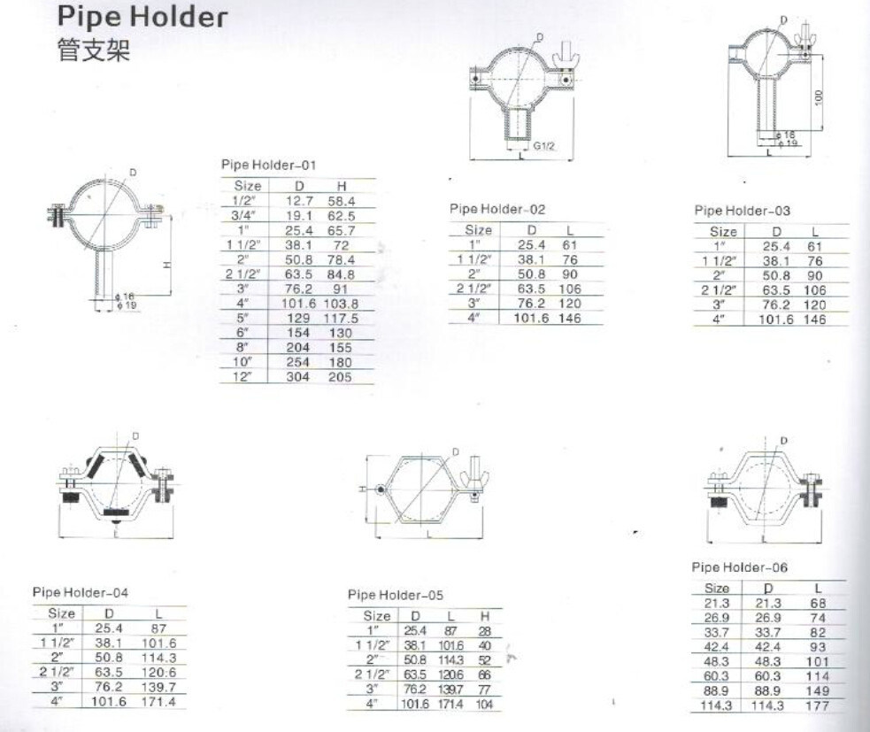 Sanitary Stainless Steel Tube Hanger with Blue Plastic