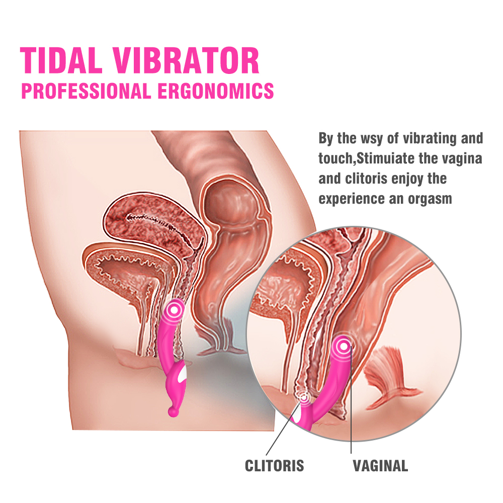 Vibrador de maré Tidal vibrator