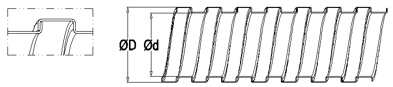 Hnx PVC Plastic Coated Galvanized Steel Flexible Metal Conduits Pipes