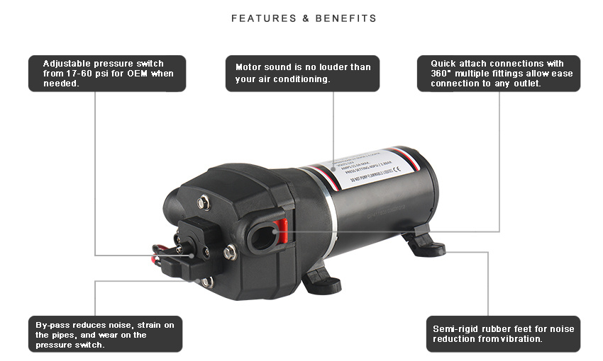 Seaflo 4.5gpm 40psi 230V AC Mini Water Pump