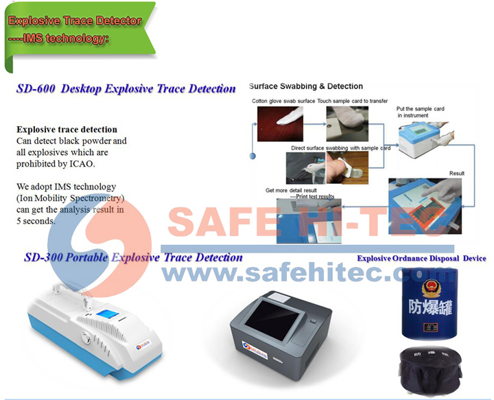 Handhold Explosive Detector for Identification Threats Liquid and Powder SD6000