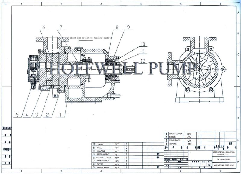 CE Approved NYP52A Magnetic Internal Gear Pump