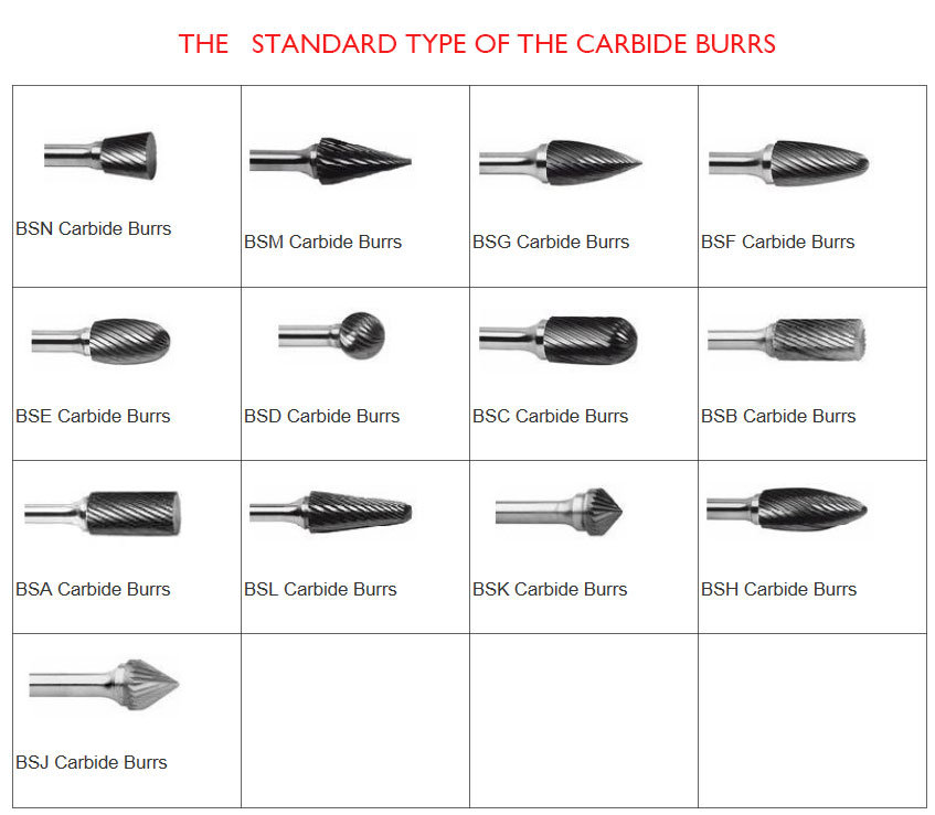 111aaaa-Double Cut Cemented Tungsten Carbide Bur Rotary Files