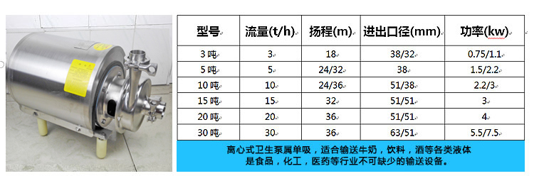 Centrifugal Pump Transfer Milk Beer, Stainless Steel Daily Milk Pump