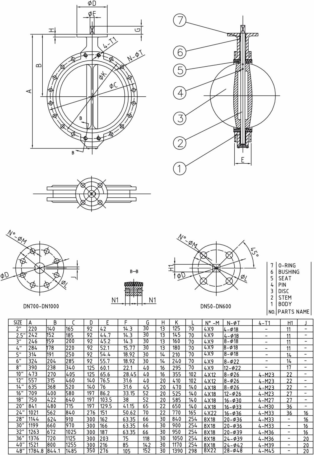 Cast Iron / Ductile Iron Double Offset Butterfly Valve