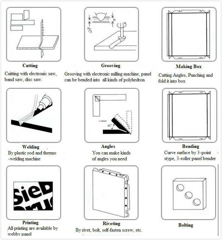 ACP Board for Wall Cladding/Decoration/Advertising /Display