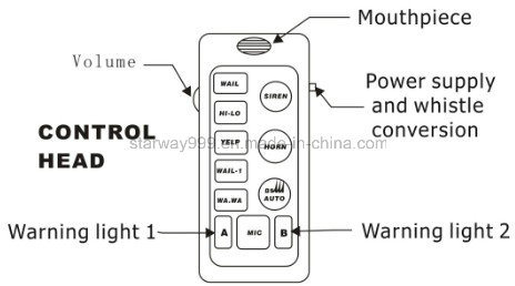 Police Electronic Car Siren Speaker (CJB612)