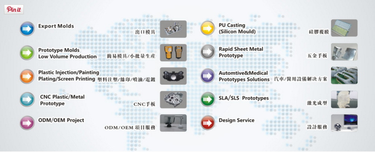 Polished Plastic CNC Machined Turned Parts for Medical Device