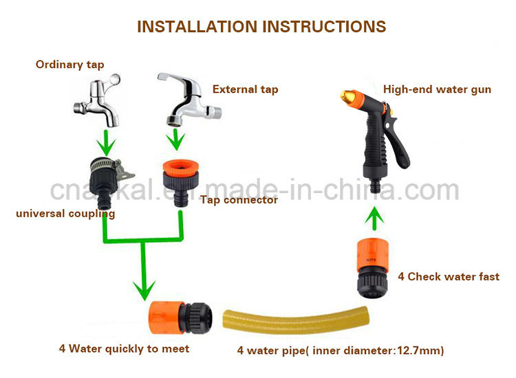 Water Pressure Gun Spray Adjustable Water Spray Nozzle Gun