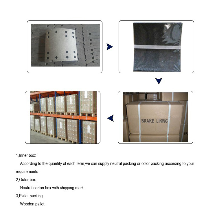 Wholesale Trailer Brake Lining 4515 Used Brake Parts