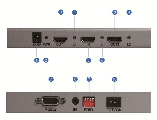 1X2 HDMI 2.0 Splitter 4k with IR (Support EDID, RS232)