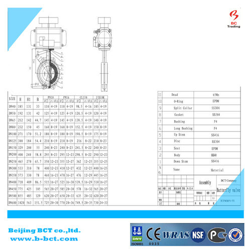 Wafer type rubber sealing butterfly valve with pneumatic actuator BCT-P-WBFV-01