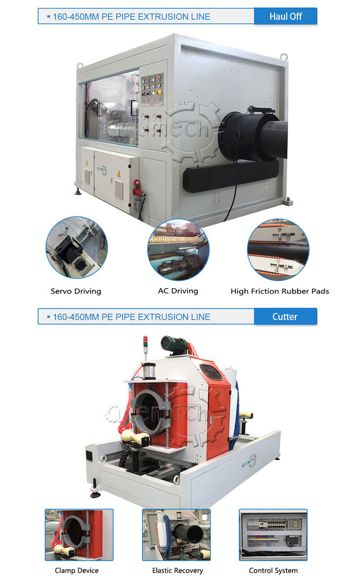 450mm Plastic Water Gas Supply PE LDPE HDPE Pipe Extrusion Machine Line Single Screw Extruder