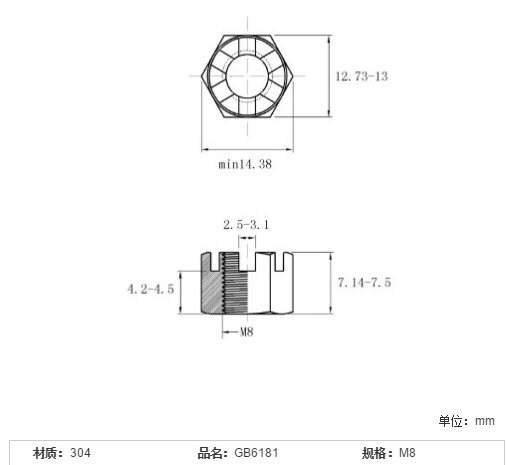 GB6181 Stainless Steel Hexagon Thin Slotted Nut