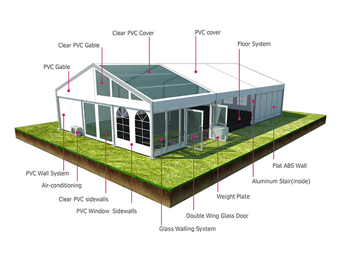 Hugh Event Tent with Waterproof PVC Roof for Trade Show