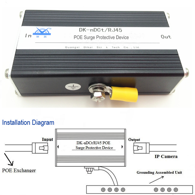 Poe IP Camera RJ45 Lightning Protection Equipment