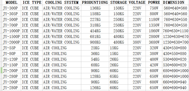 Commercial Cube Ice Maker Water Flowing Industry Ice Machine