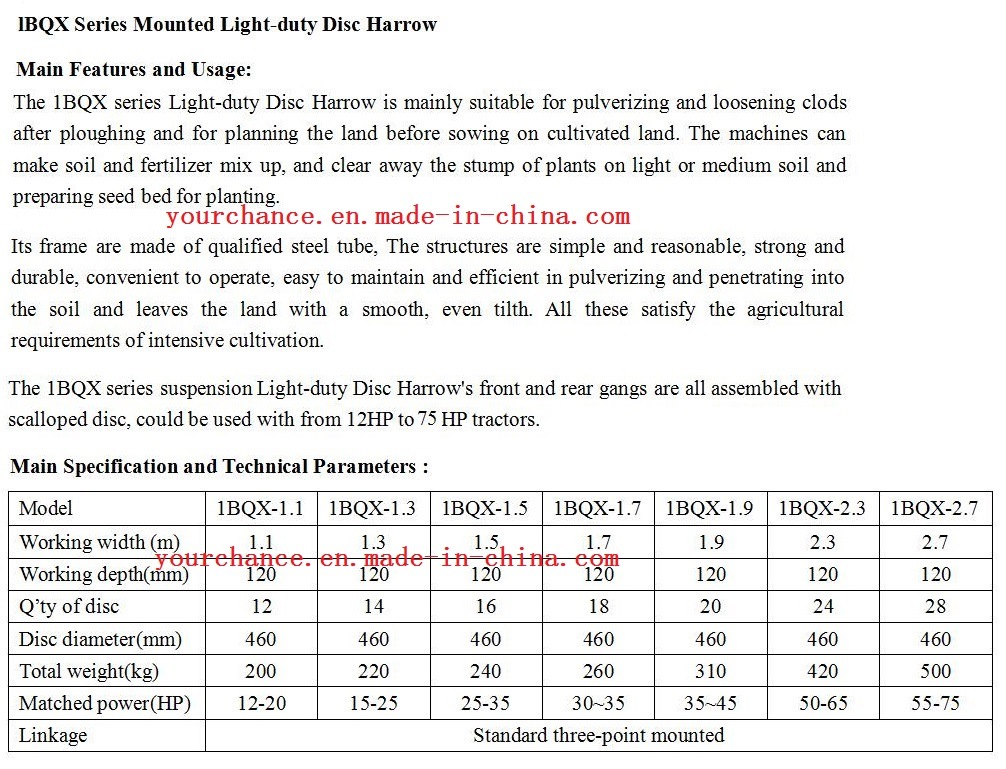 Ce Certificate 1bqx-1.9 35-45HP Tractor Mounted 1.9m Width 20 Discs light Duty Disc Harrow