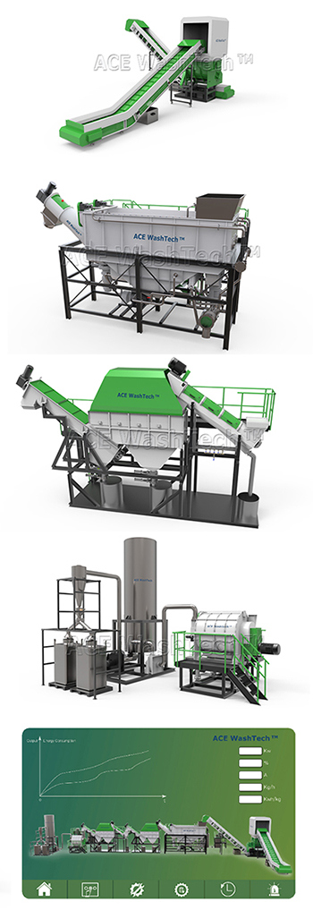 High Productivity Professional Design Used Mulching/PP/PE/Black Film and Cement/Jumbo/Woven Bags Washing Drying Machine