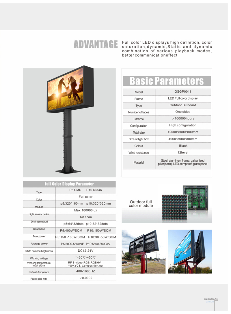 LED Advertising Solar Billboard Advertising Equipment