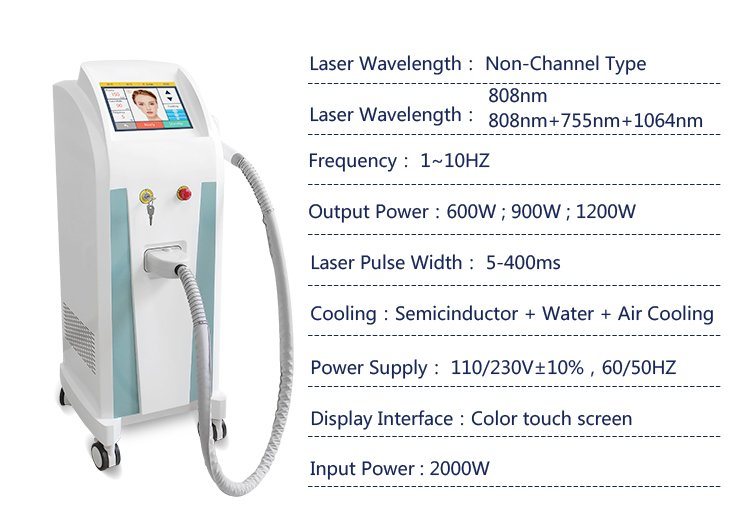 755nm 808nm 1064nm High Power Diode Laser Permanent Hair Removal
