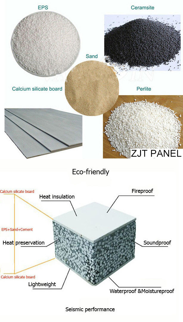 Foamed EPS Cement Sandwich Building Panels