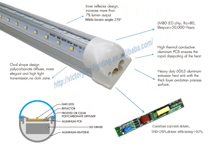 Waterproof Vshape 4FT 22W LED Cooler Refrigerator Tube Light