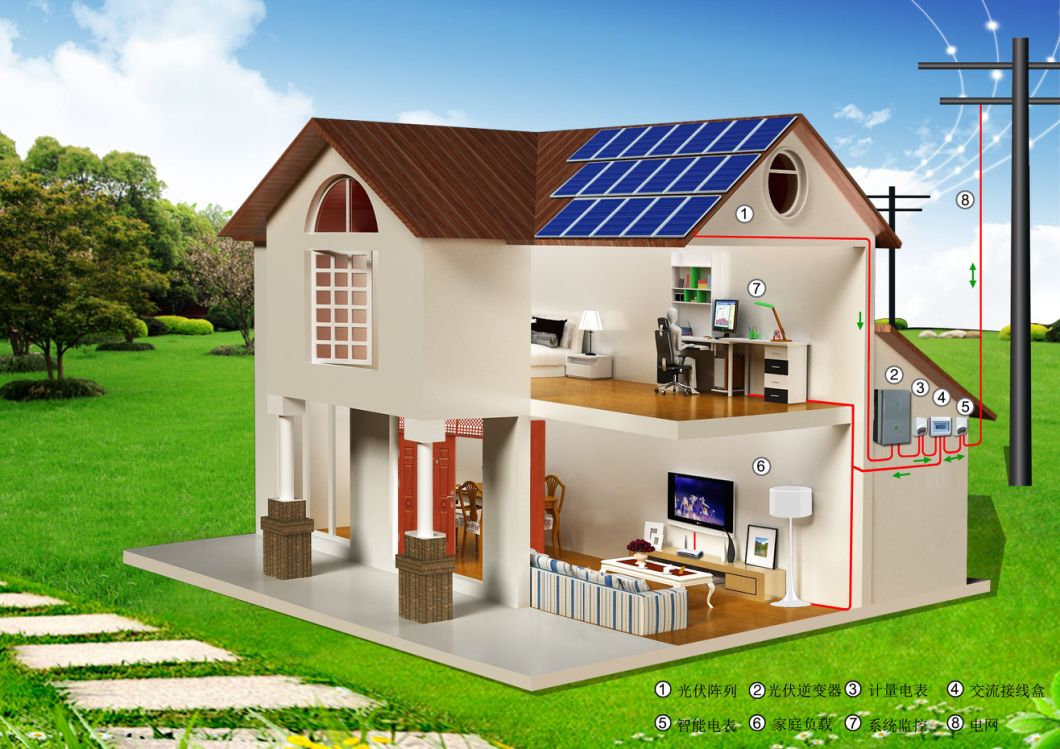 10kw Home Use on Grid Solar PV Panel Energy Power System