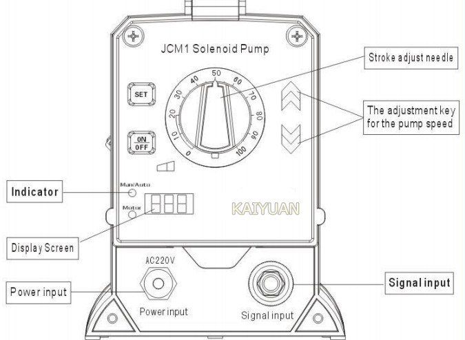 Kaiyuan Jcm1 Solenoid Dosing Pump