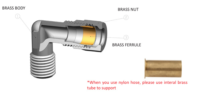 Xhnotion Tube Fitting, Adapter, 1/4