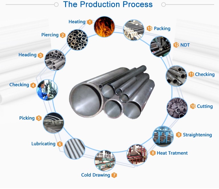 JIS G3445 Cold Drawn Seamless Steel Pipe for Automobile and Motorcycle