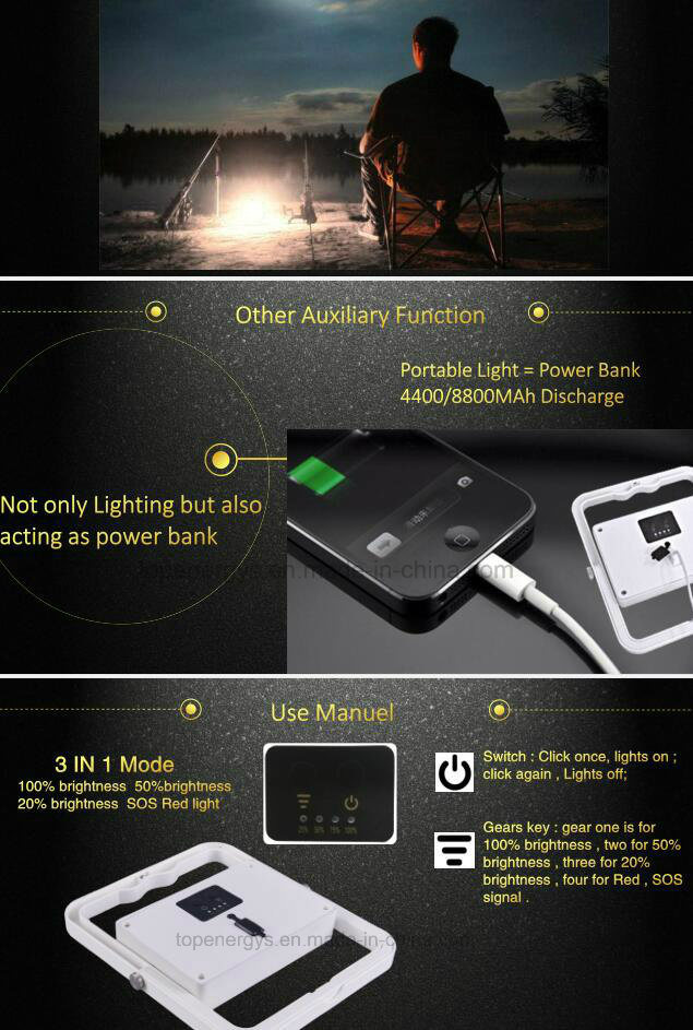 2 Brightness Levels, for Contractors, Home & Farm, Job Site & Large Areas Rechargeable LED Floodlight