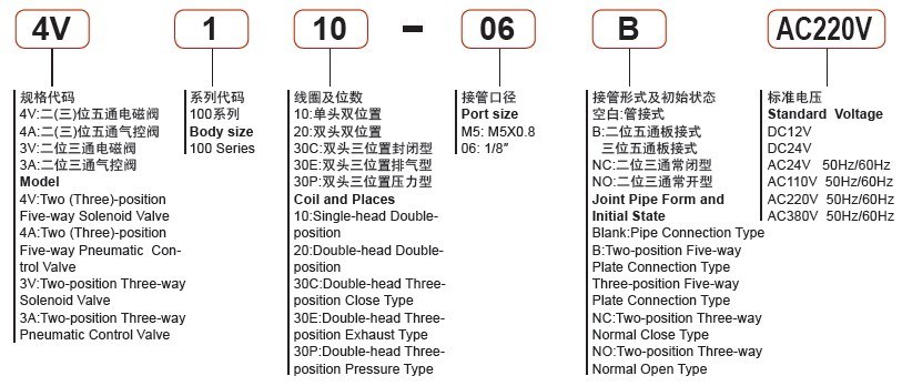 4V110-06 Air Solenoid Valve DC 24V AC 110V 220V