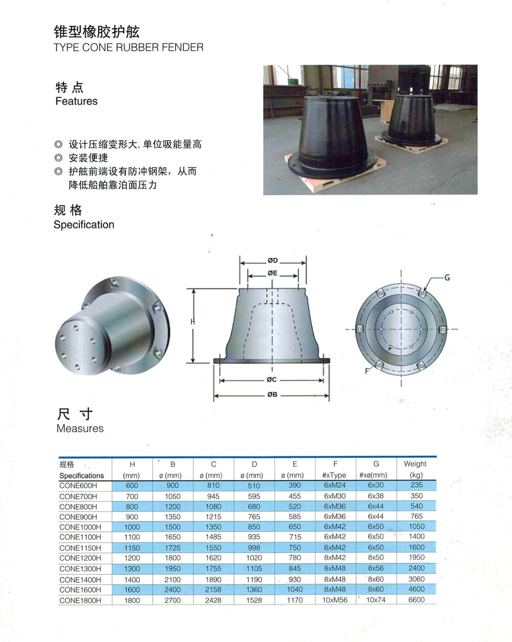 Super Cone Rubber Fender for Port Construction