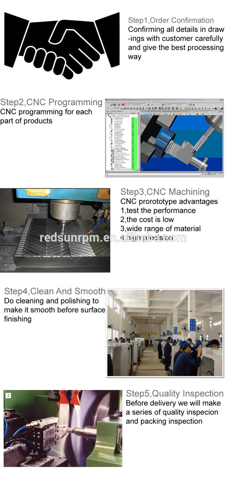 2016 New Customized CNC Machined Part
