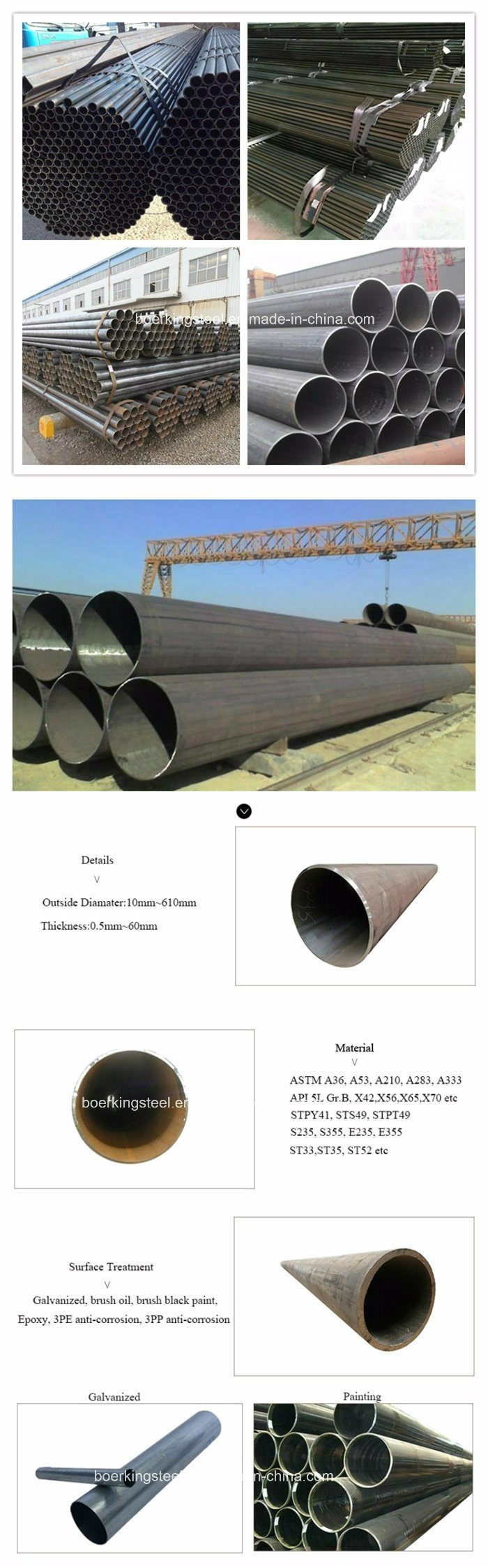 ASTM A53 Black ERW Steel Pipe Schedule 40, Black Welding Carbon Steel Pipe for Oil and Gas