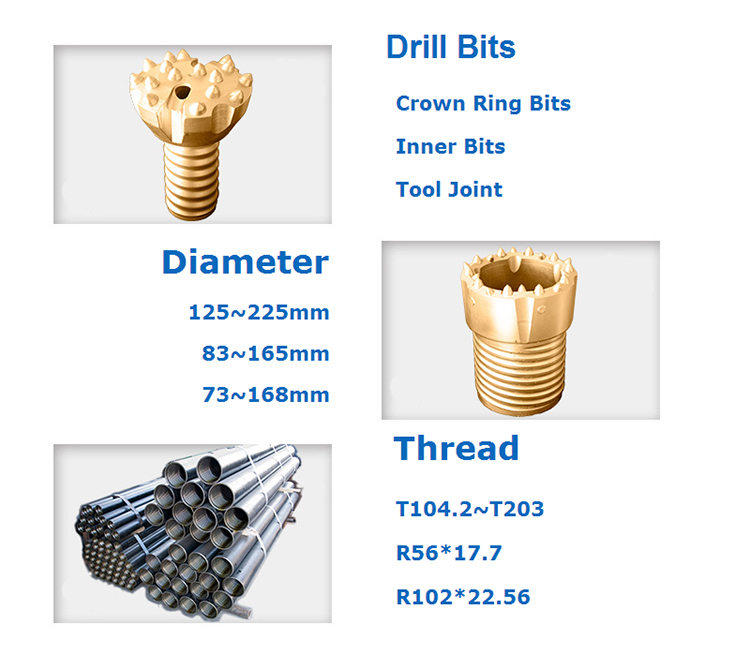 Double Head Casing Drilling System Crown Drill Ring Bits