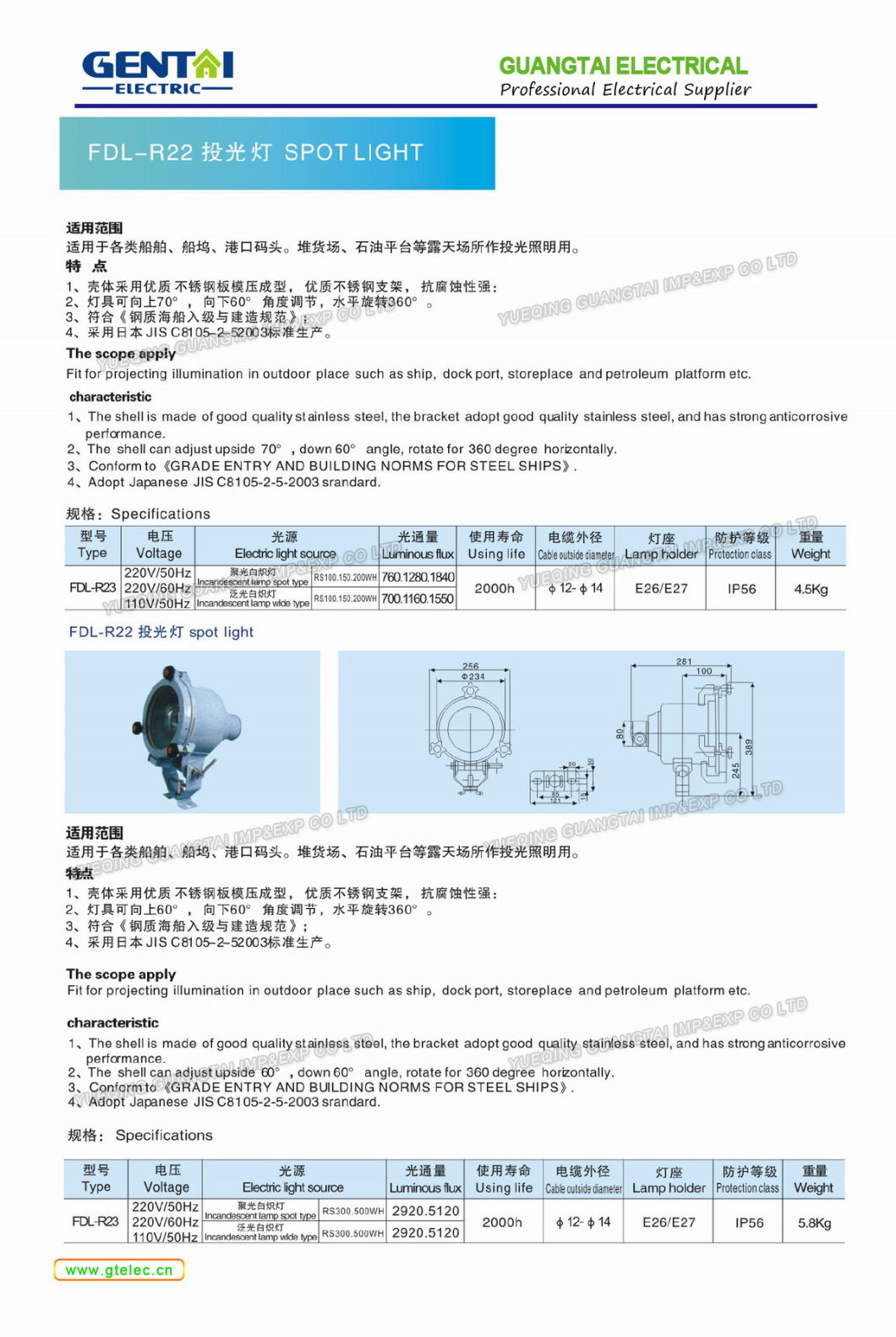 500W Marine Stainless Steel Halogen Search Light Tg26