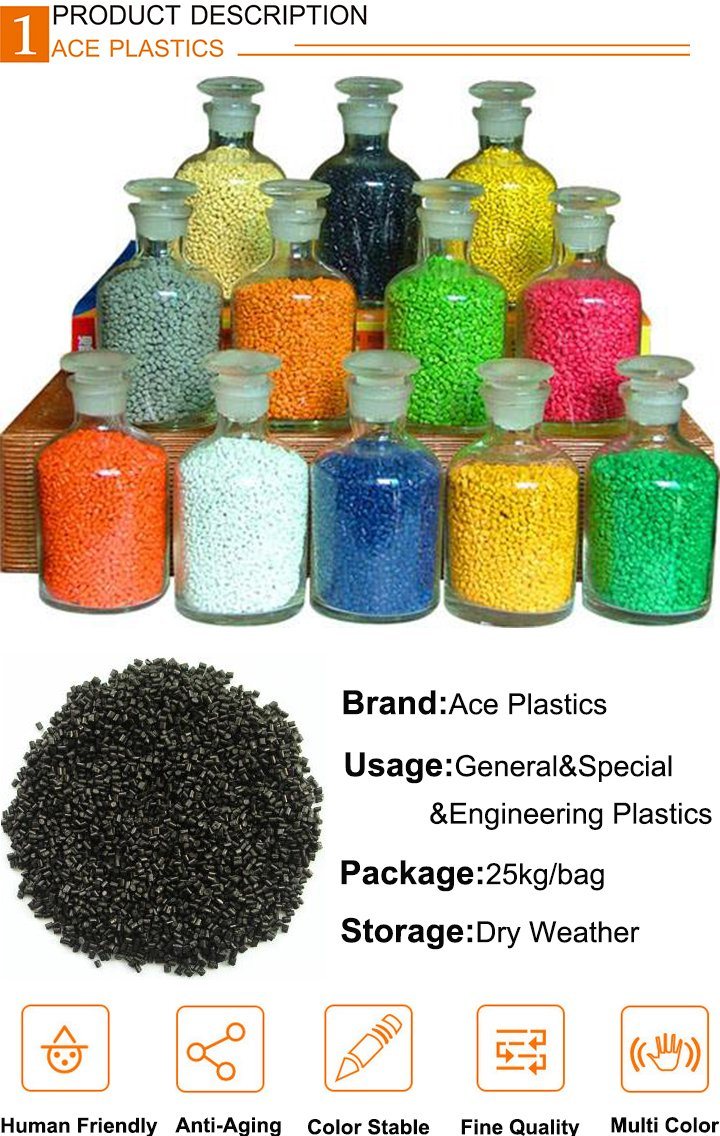 Color Plastic Masterbatch/Colorant/Pigment/Granulation/Granule/Additives