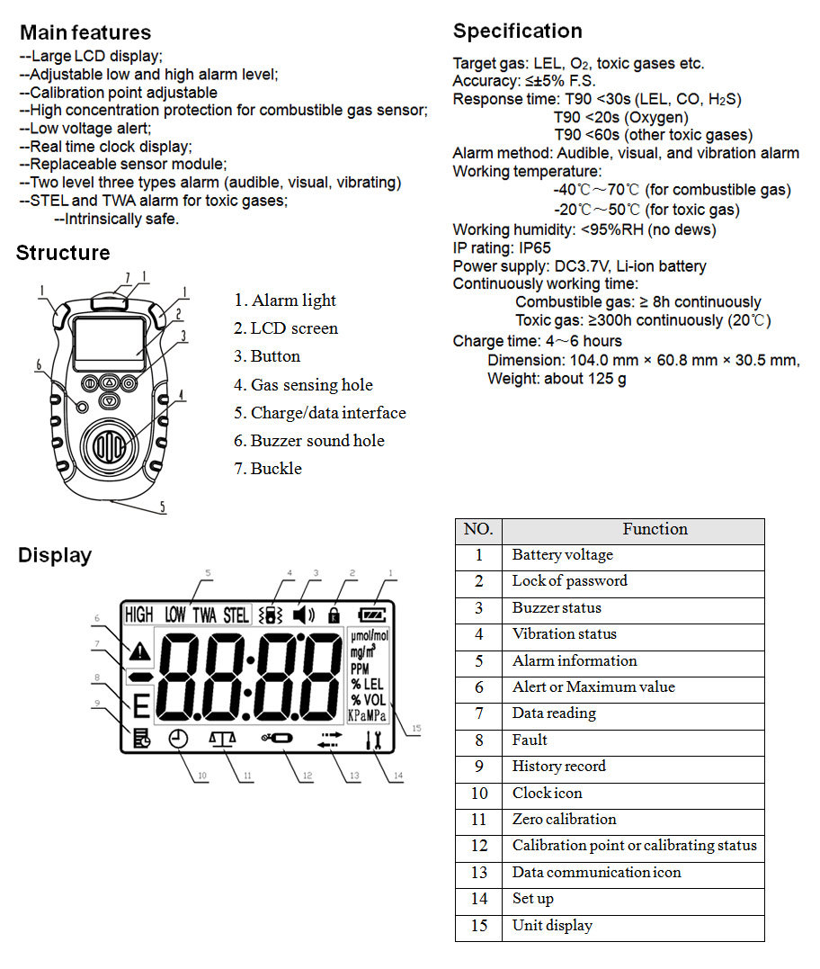 Industry Use Portable 0-100ppm C2h3cl Single Gas Detector