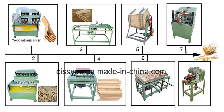 China Tooth Picks Wooden Toothpicks Chopstick Sticks Production Machine Line